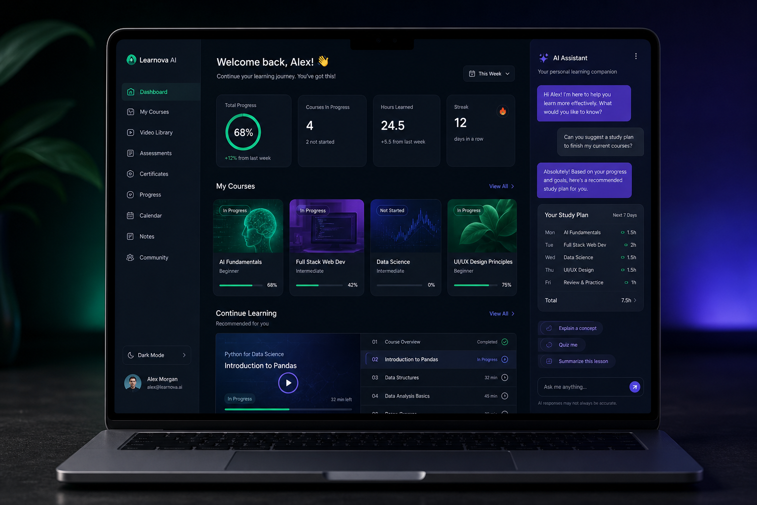 Academy student progress portal